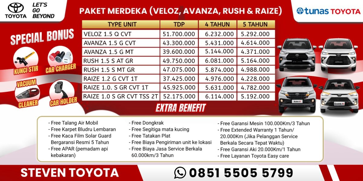 paket veloz